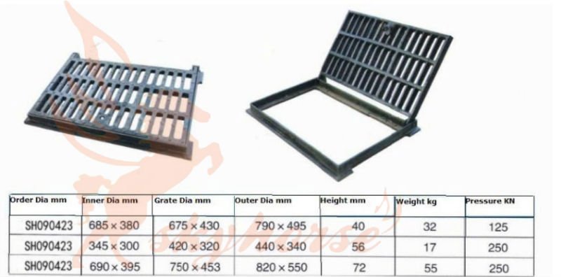 EN124 B125 D400 600mm square cast iron sewage manhole cover