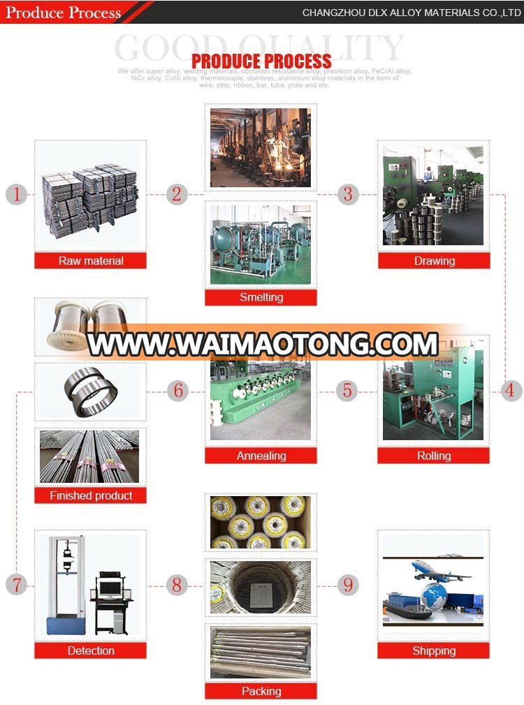 99.995% Pure zinc thermal spray wire