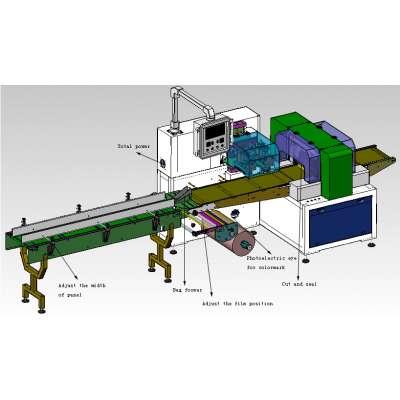 Flexible Length frozen  fresh food fruit and vegetable packing machine for apple orange lemon grape